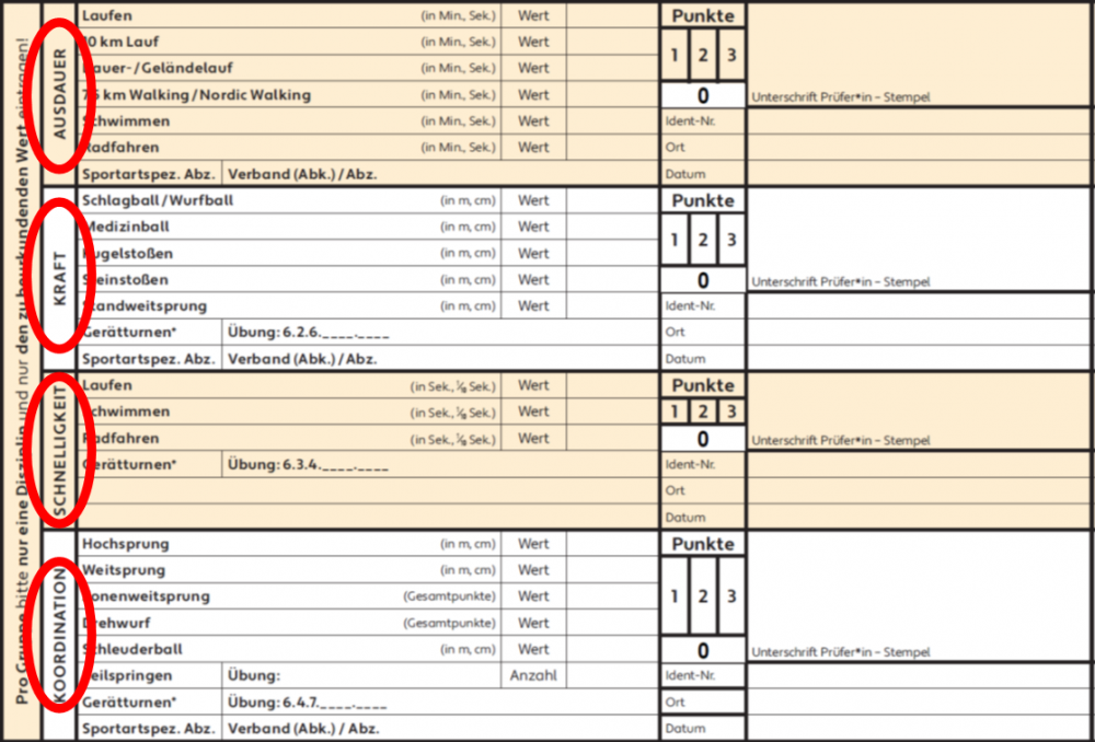 Das Deutsche Sportabzeichen TuS 1859 Hamm e.V.